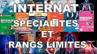Miniature : INTERNAT : SPECIALITES et RANGS LIMITES