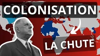 Miniature : Les RAISONS de la DECOLONISATION