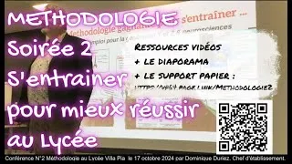 Miniature : Methodologie Soirée 2 17 octobre 2024