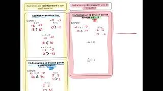Miniature : Résolution d’une inéquation (Notes de cours p.16 à p.18a,c,e)
