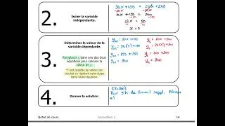 Miniature : Résolution d’un système d’équations algébriquement (Notes de cours p.14, p.15#1,3)