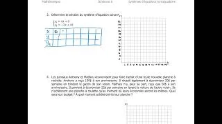 Miniature : Résolution d’un système d’équations avec un graphique (Notes de cours p.12#1, p.13#3)