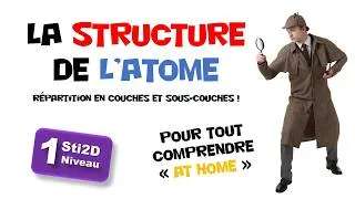 Miniature : La structure de l'atome