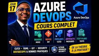 Miniature : AZURE DEVOPS COURS COMPLET  | Boards, Repos, Pipelines, CI/CD, YAML, Security | Jour 17