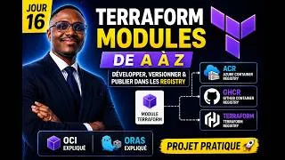 Miniature : TERRAFORM MODULES + OCI | Push dans ACR, GHCR & Terraform Registry avec ORAS | Jour 16