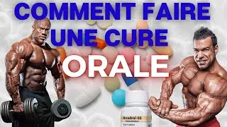 Miniature : FAIRE UNE CURE DE STEROIDES SANS INJECTABLES ?