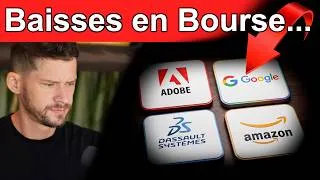 Miniature : Actions Adobe, Google, Dassault systèmes, Amazon