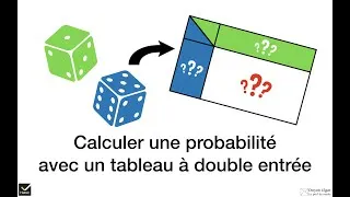 Miniature : HATIER : Calculer une probabilité avec un tableau à double entrée