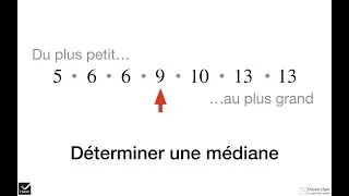 Miniature : HATIER : Déterminer une médiane