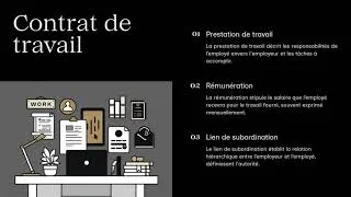 Miniature : DPI : “Embaucher un salarié : les démarches obligatoires” ; abonnez-vous a la chaîne !
