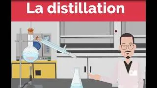 Miniature : La distillation expliquée simplement par Dr-Sci