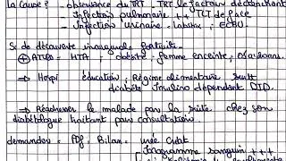 Miniature : CAT devant une hyperglycémie sans cétose 