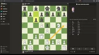 Miniature : Chess : On nous arrête plus, quel est notre limite vs de bot ?