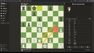 Miniature : Chess : On s'en sort plutôt bien !