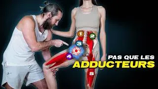 Miniature : Douleur à l'Aine : 5 Causes CACHÉES + Le Protocole EXACT