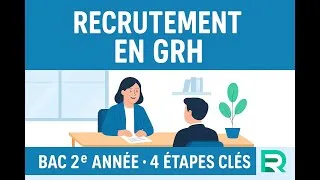 Miniature : Recrutement en GRH – Cours BAC 2e année | Les 4 étapes expliquées simplement