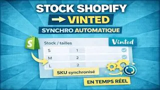 Miniature : Gestion de stock et des variant entre Shopify et Vinted via Dresskare