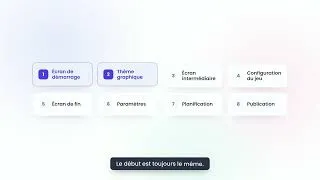 Miniature : Drimify Academy #3 : Comment se construit chaque jeu Drimify
