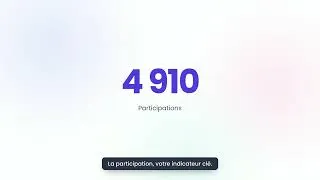 Miniature : Drimify Academy #15 : Résultats, statistiques et tirages au sort
