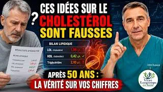 Miniature : 🔴Bon ou Mauvais Cholestérol après 50 ans : les chiffres que beaucoup comprennent mal