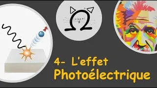 Miniature : MécaQ - 4 - L'effet photoélectrique