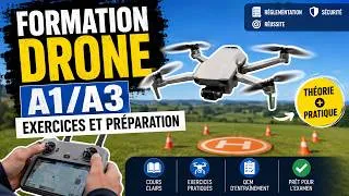 Miniature : Formation Drone A1/A3 Exercices QCM pour Réussir