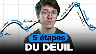 Miniature : Voici pourquoi les 5 étapes du deuil ne fonctionnent plus