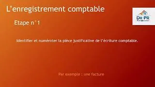 Miniature : COMPTA #06 - L'écriture comptable