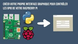 Miniature : Créer une interface graphique pour contrôler les GPIO du Raspberry Pi (Python / Tkinter)