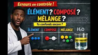 Miniature : Tu confonds encore Élément, Composé et Mélange ? Après ça, c’est fini.