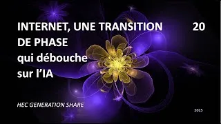 Miniature : "INTERNET, UNE TRANSITION DE PHASE, qui débouche sur l’IA"