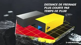 Miniature : Technologie Aqua Eject - Dunlop All Season