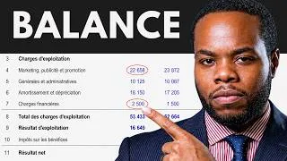 Miniature : Comment auditer une balance générale ? | PwC & Ey & Deloitte & KPMG - Audit financier
