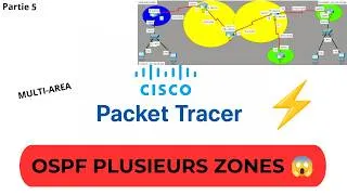 Miniature : #43 : Cisco Packet Tracer : OSPF Multi-Area expliqué simplement | Niveau Expert