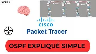 Miniature : #40 : Cisco Packet Tracer : OSPF Routage Dynamique Niveau PRO
