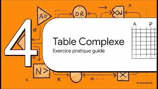 Miniature : Maîtriser les Tables de Vérité