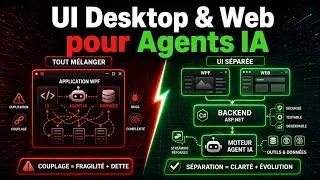 Miniature : UI Desktop & Web pour Agents IA