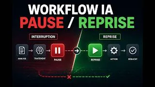 Miniature : Workflow IA en C# : Pauses, Reprises et Checkpoints