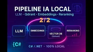 Miniature : 2/2 [FR] Créer un Pipeline IA complet LOCAL (LLM, Vecteurs, Embeddings, Re-Ranking + exemples C#)