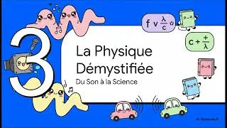 Miniature : L'effet doppler... As-tu compris???