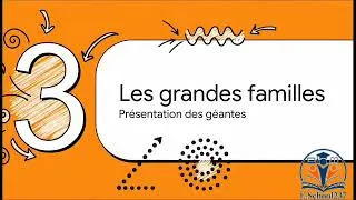 Miniature : Suites numériques classe de première scientifique. 