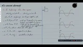 Miniature : courant alternatif partie 2 :  le déphasage