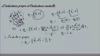 Miniature : cours magnétostatique partie 13 : induction propre / induction mutuelle