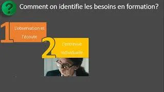 Miniature : PROCESSUS FORMATION
