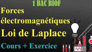 Miniature : Forces électromagnétiques- loi de LAPLACE -1BAC BIOF-  القوى الكهرمغناطيسية - قانون لابلاص