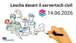 Miniature : Lescha davart il servetsch civil