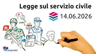 Miniature : Legge sul servizio civile