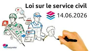 Miniature : Loi sur le service civil