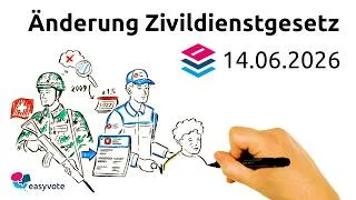 Miniature : Änderung Zivildienstgesetz