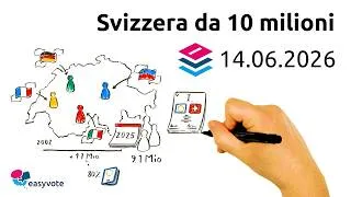 Miniature : Svizzera da 10 milioni